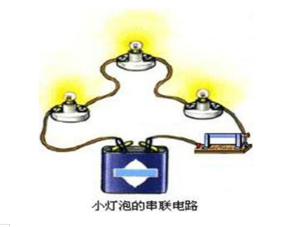 太陽能路燈行業串并聯知識